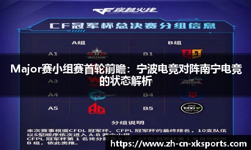 Major赛小组赛首轮前瞻:宁波电竞对阵南宁电竞的状态解析